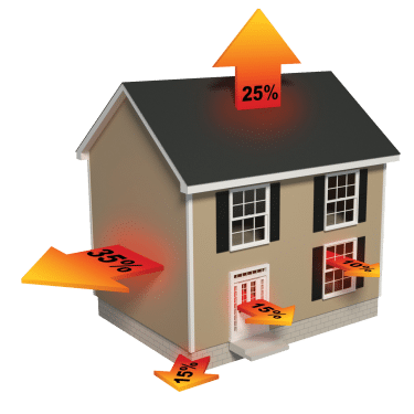 House Insulation